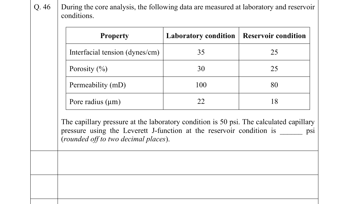 GATE 2022 PE question 46