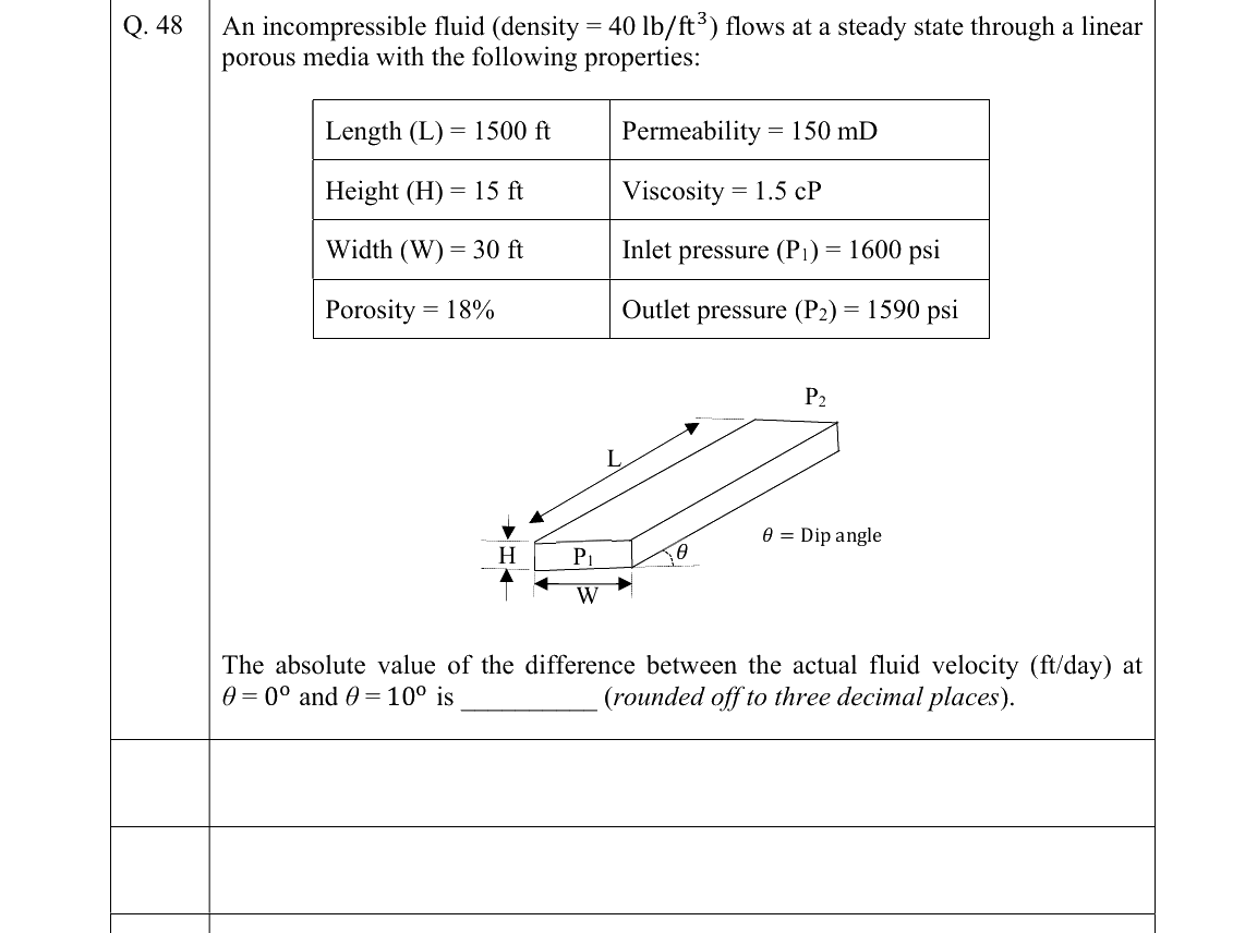 GATE 2022 PE question 48