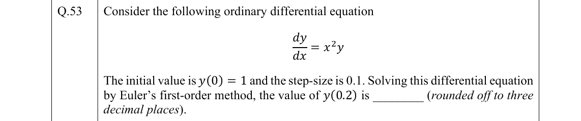 GATE 2022 PE question 53