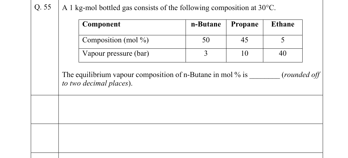 GATE 2022 PE question 55