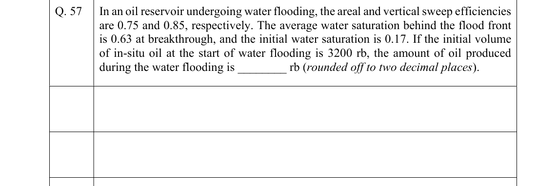 GATE 2022 PE question 57