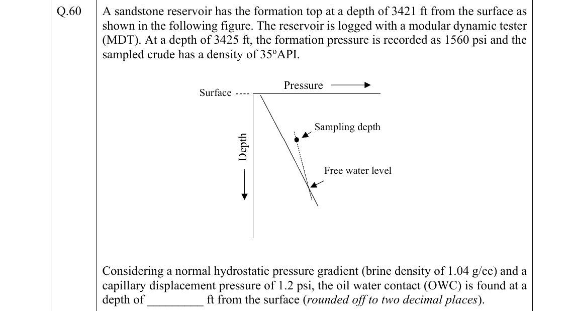 GATE 2022 PE question 60