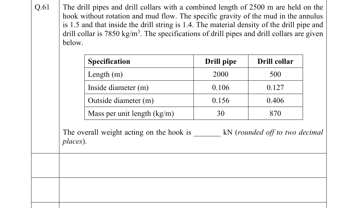 GATE 2022 PE question 61