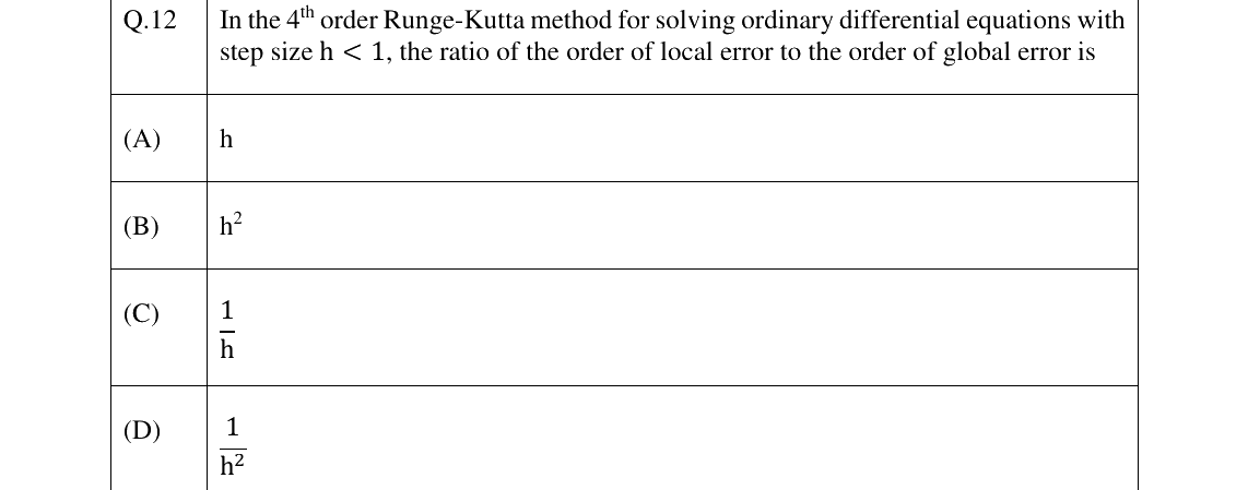 GATE 2023 PE question 12
