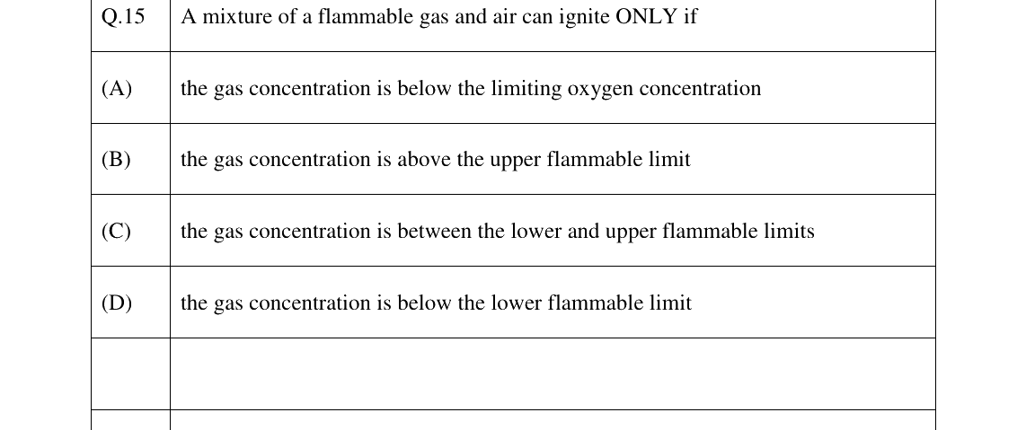 GATE 2023 PE question 15