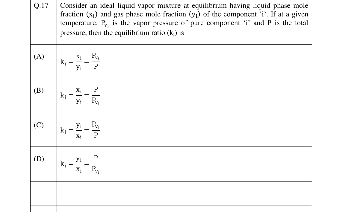 GATE 2023 PE question 17