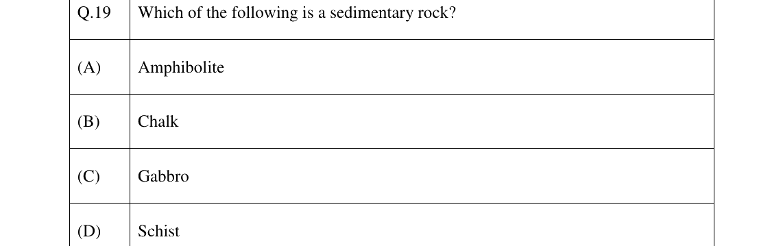 GATE 2023 PE question 19