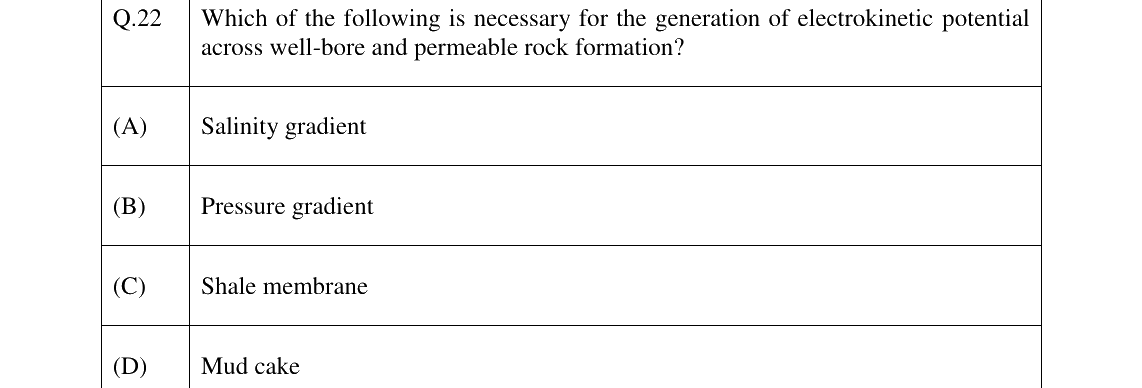 GATE 2023 PE question 22