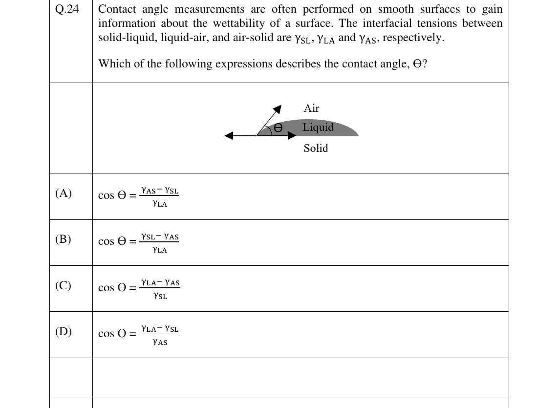 GATE 2023 PE question 24