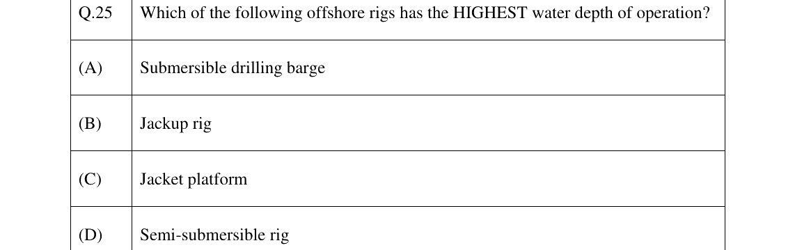 GATE 2023 PE question 25