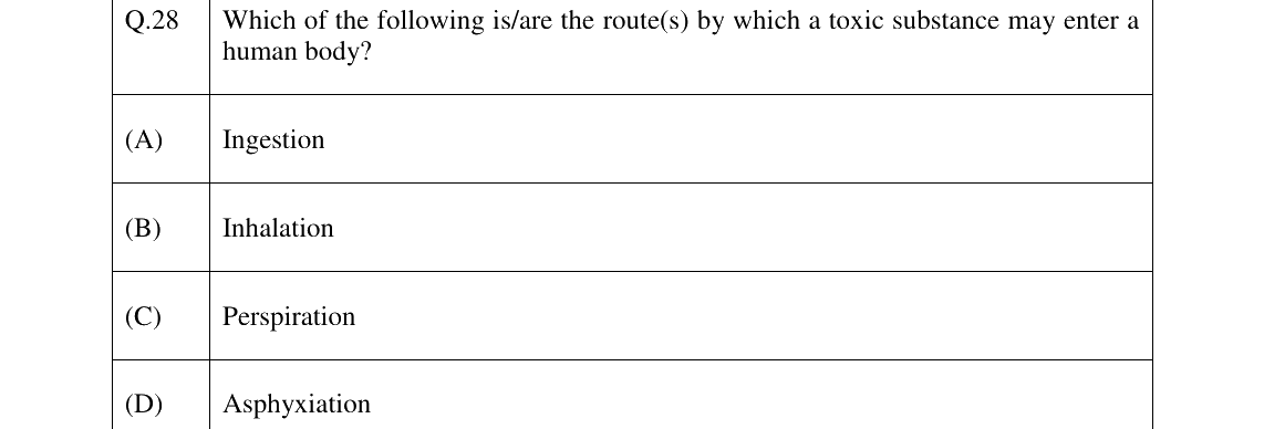 GATE 2023 PE question 28