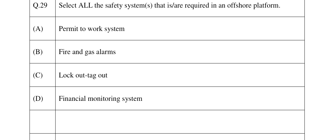 GATE 2023 PE question 29