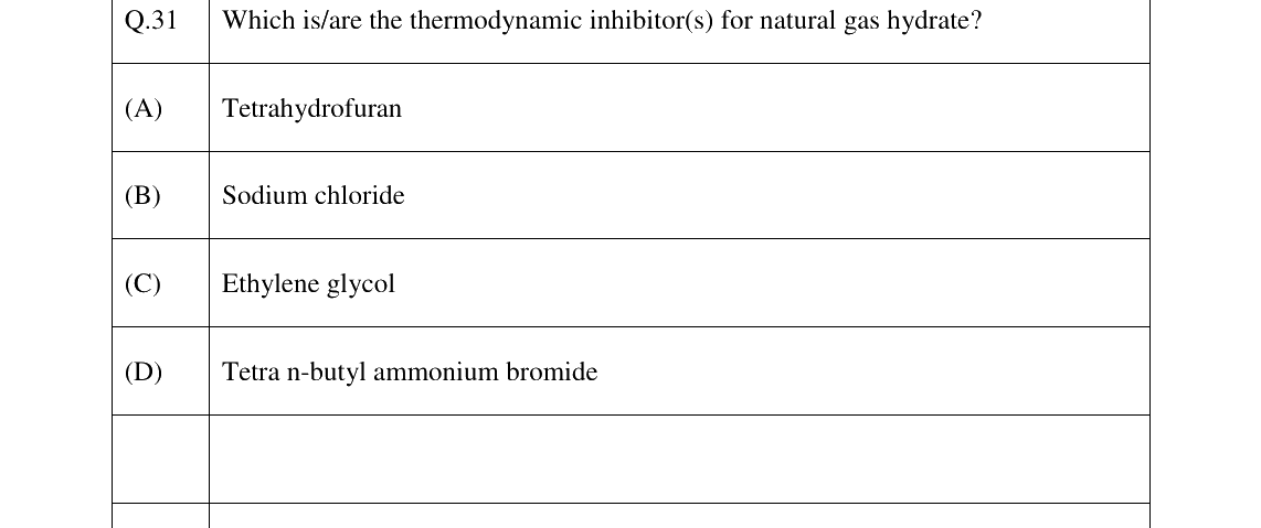 GATE 2023 PE question 31