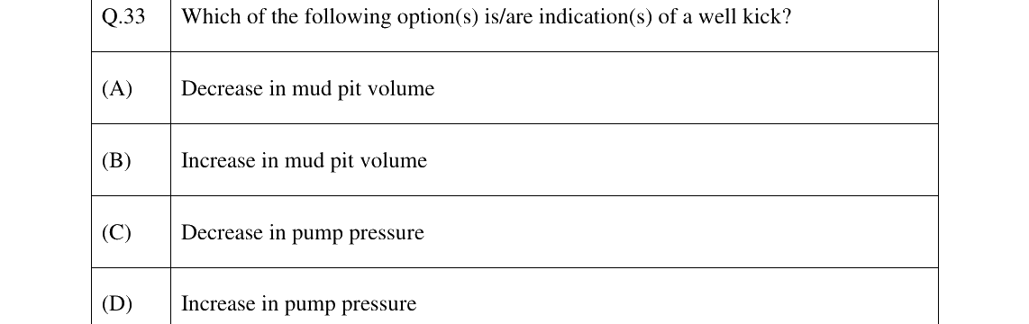 GATE 2023 PE question 33
