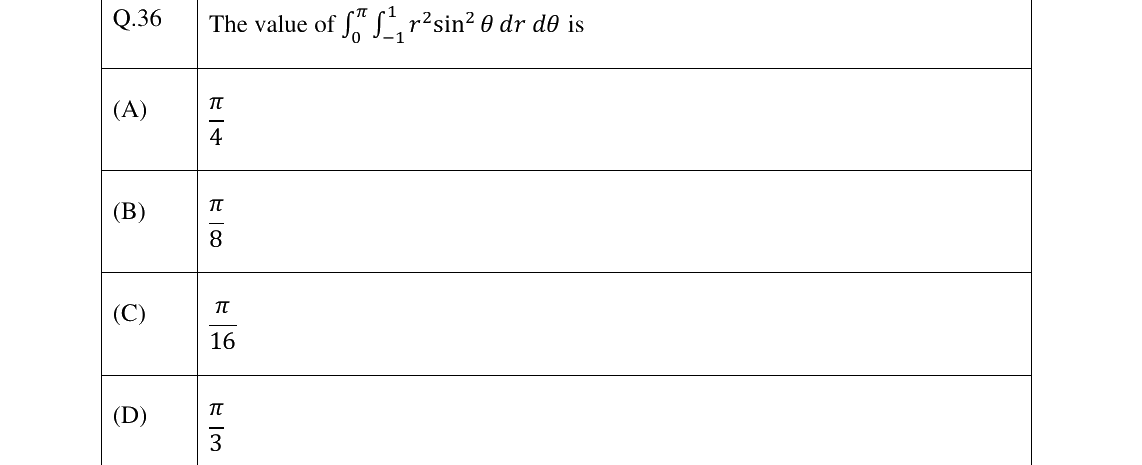 GATE 2023 PE question 36