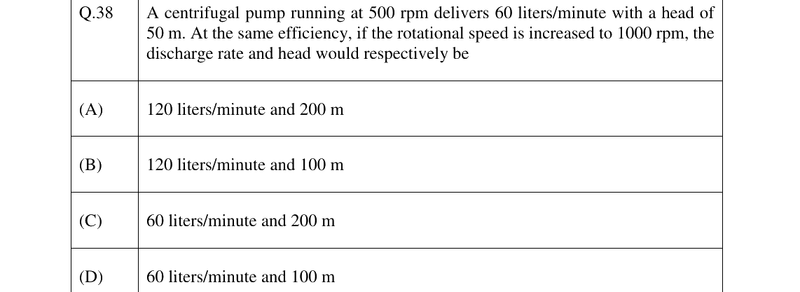 GATE 2023 PE question 38