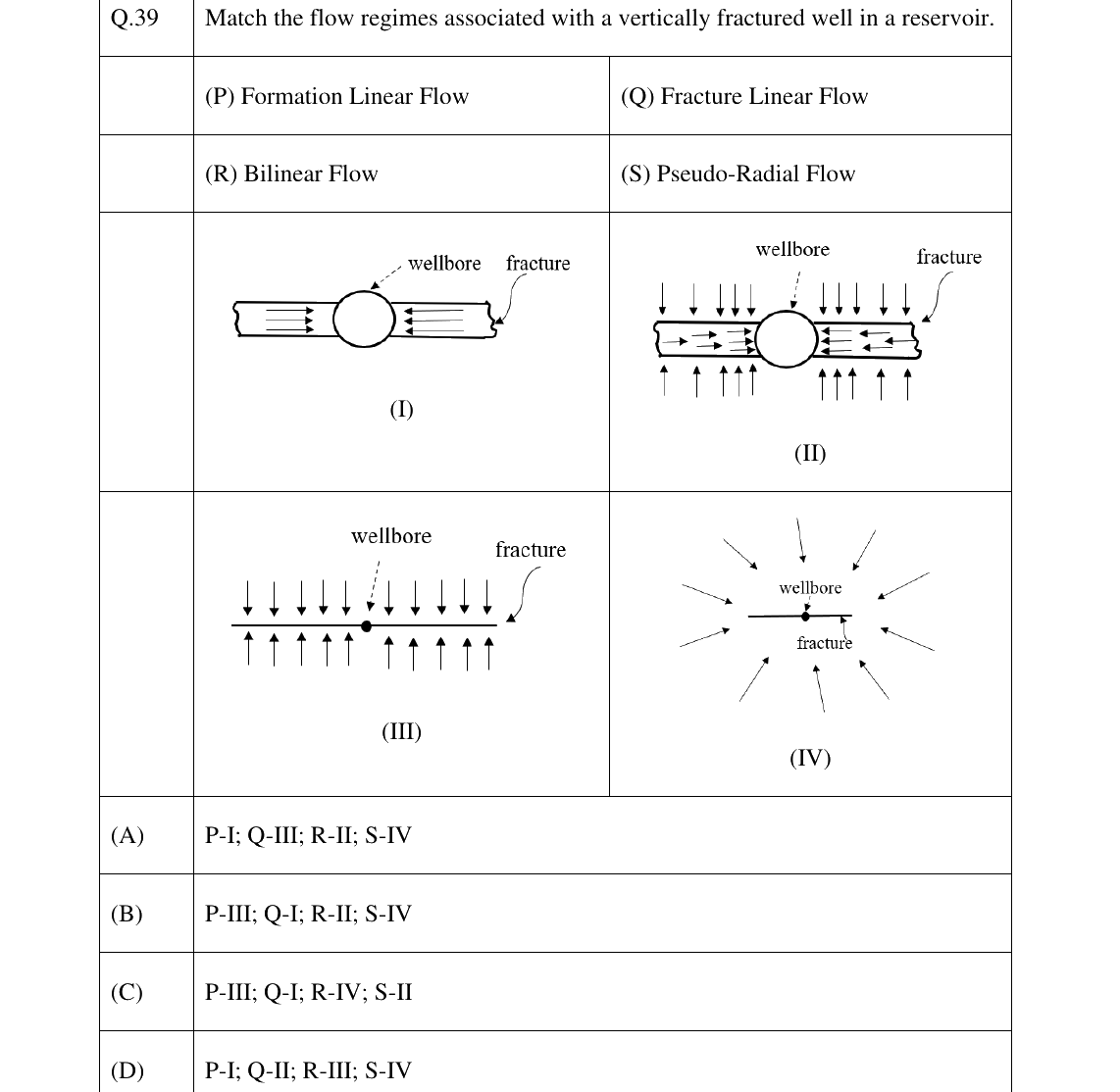 GATE 2023 PE question 39