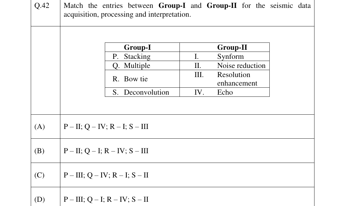 GATE 2023 PE question 42
