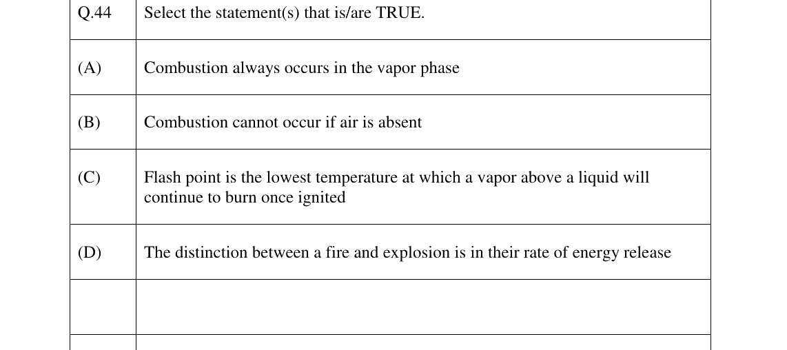 GATE 2023 PE question 44