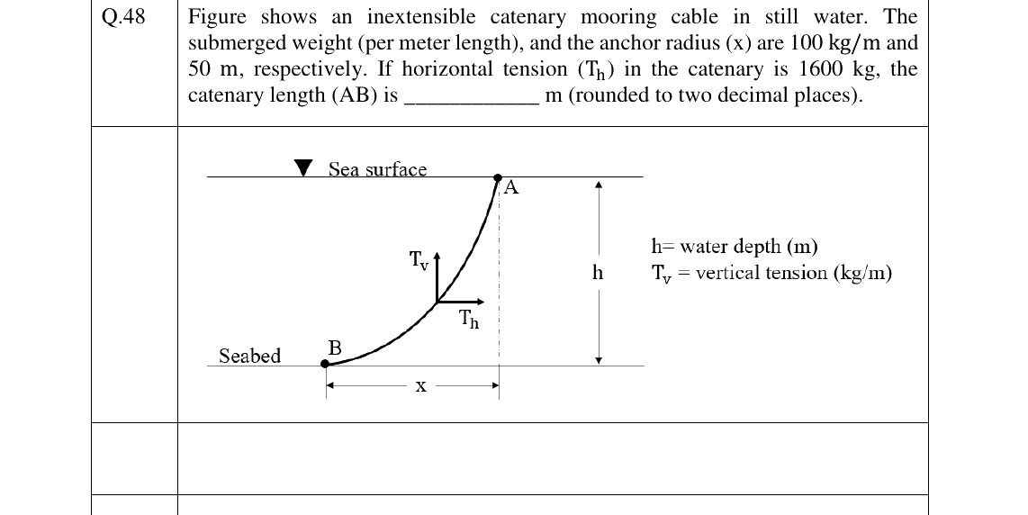 GATE 2023 PE question 48