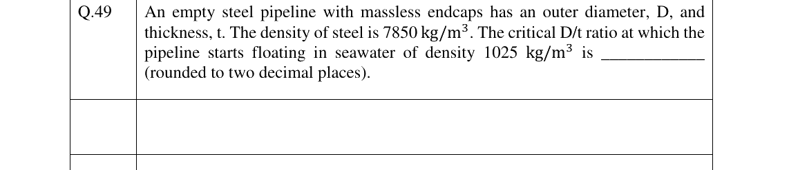 GATE 2023 PE question 49