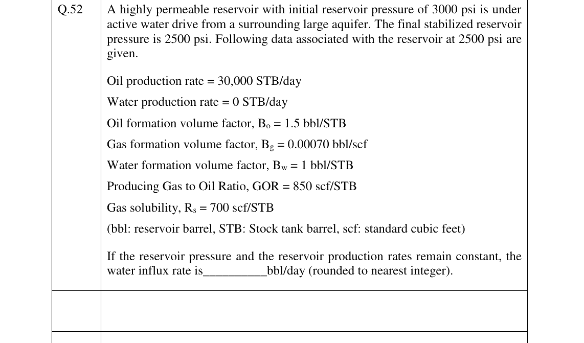 GATE 2023 PE question 52