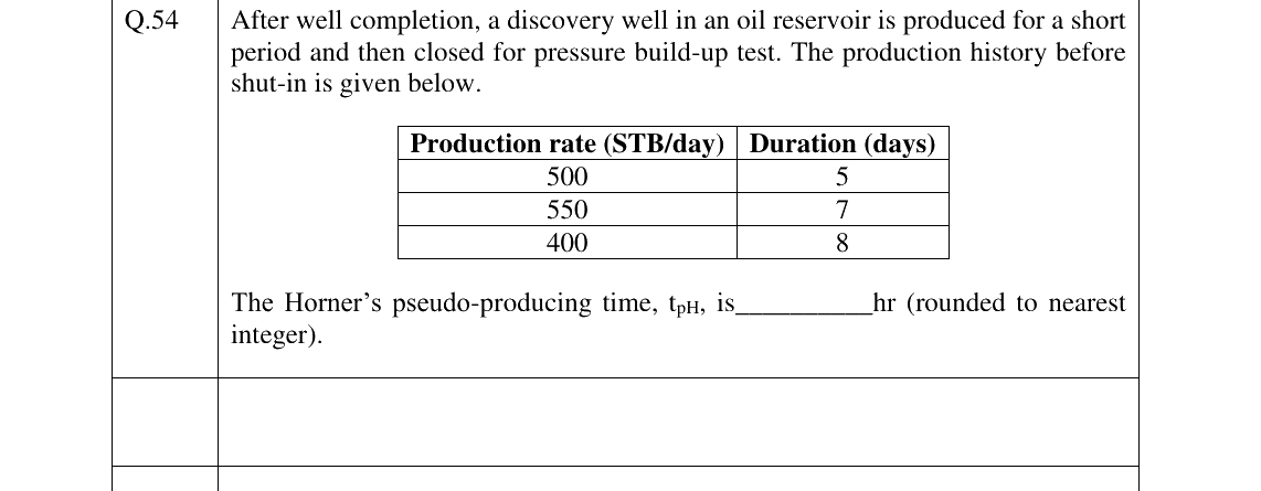 GATE 2023 PE question 54