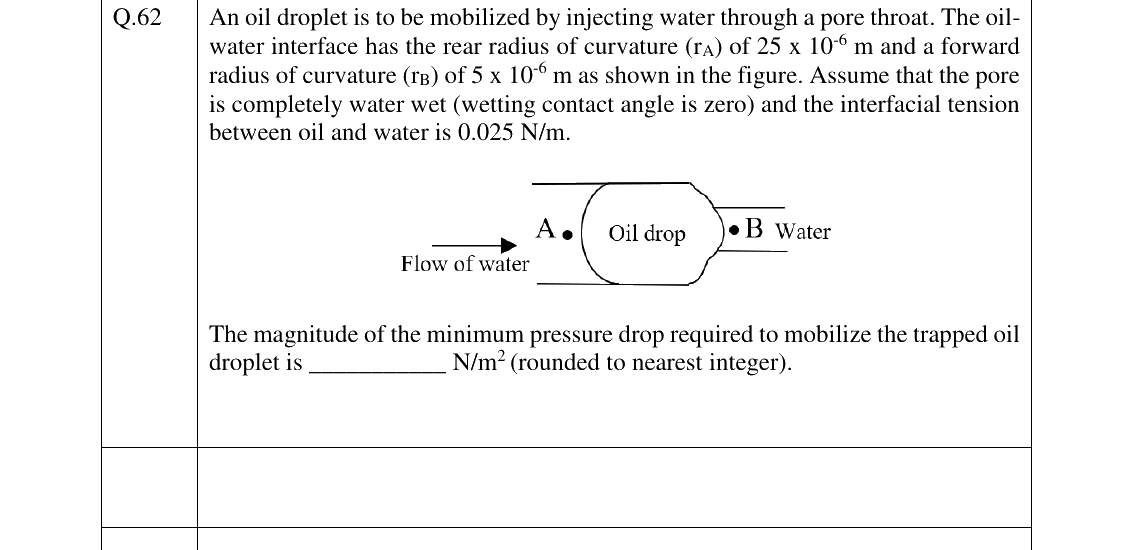 GATE 2023 PE question 62