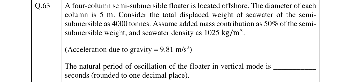 GATE 2023 PE question 63