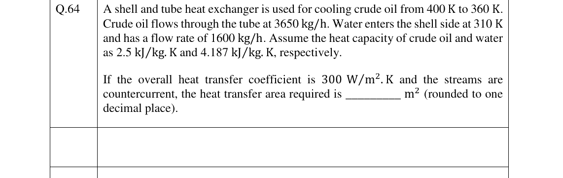 GATE 2023 PE question 64