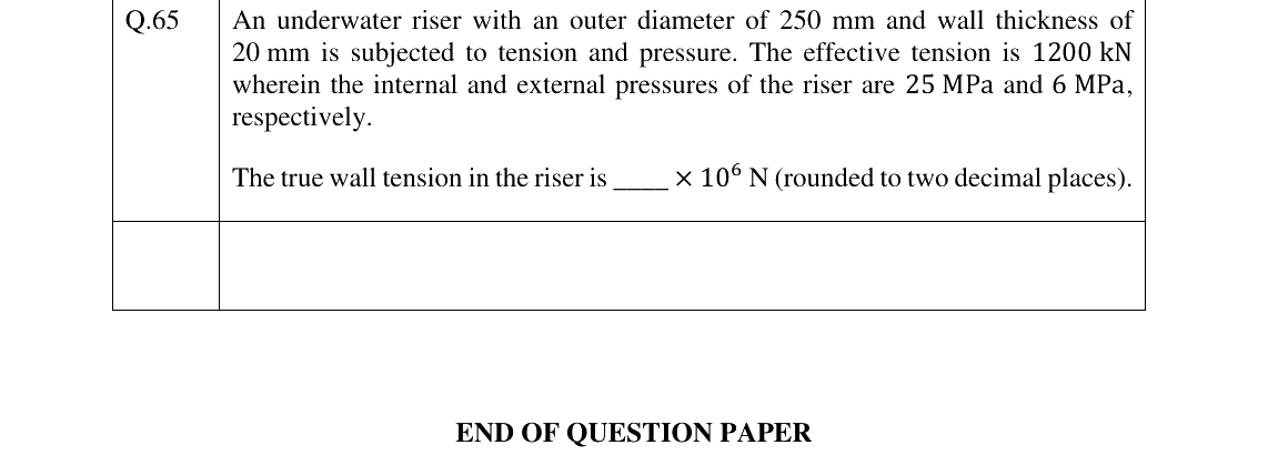 GATE 2023 PE question 65
