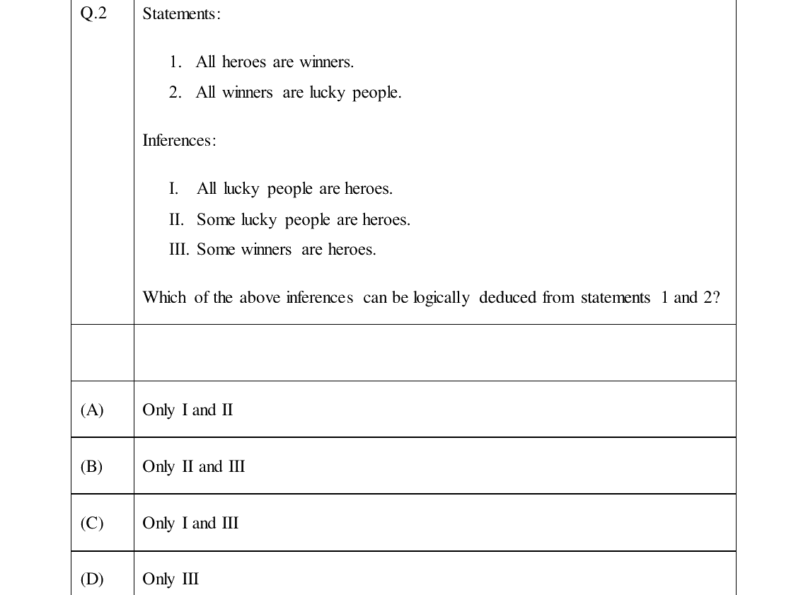 GATE 2024 PE question 2