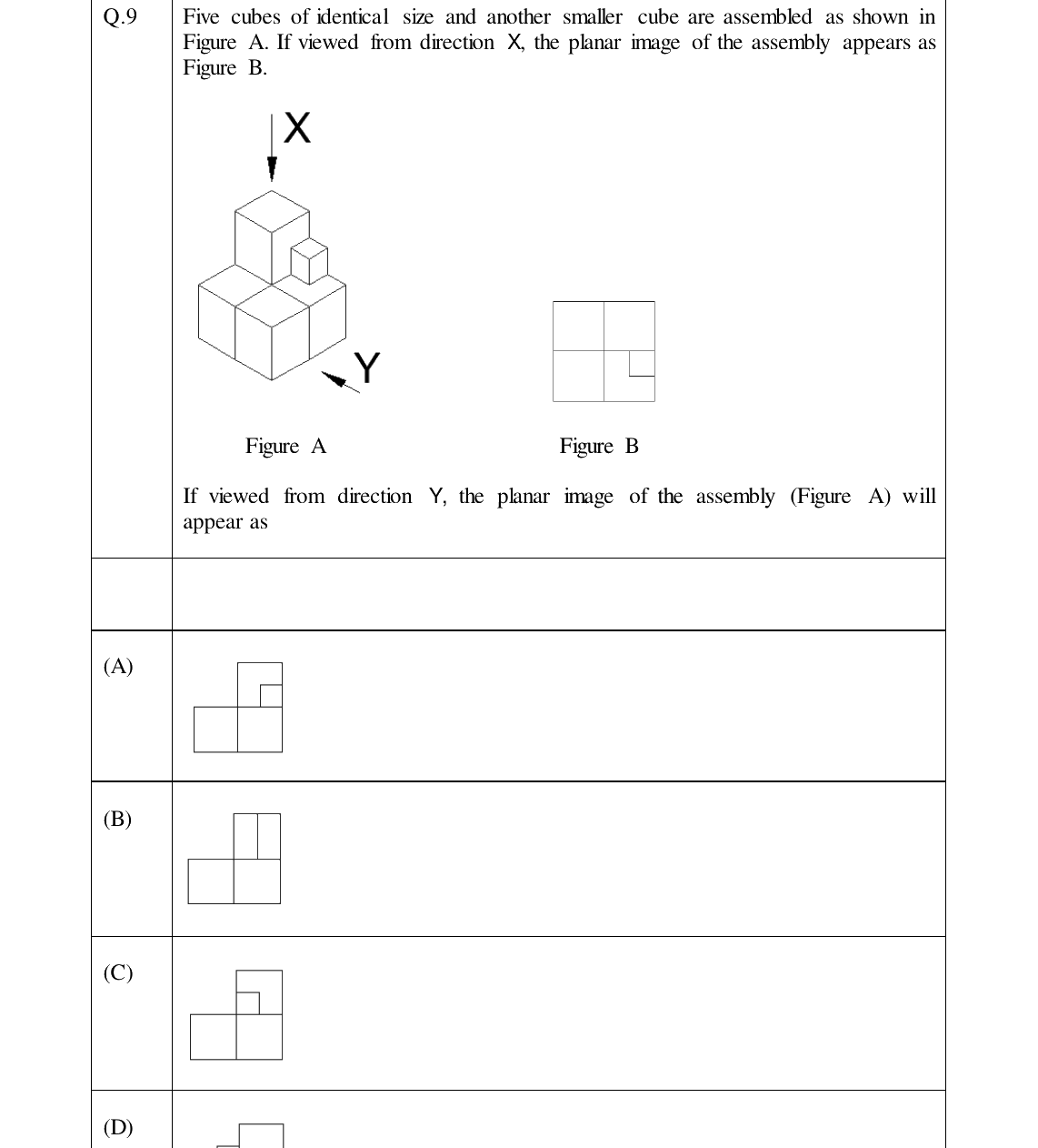 GATE 2024 PE question 9