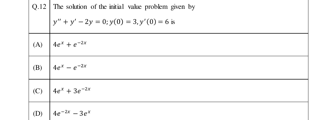 GATE 2024 PE question 12