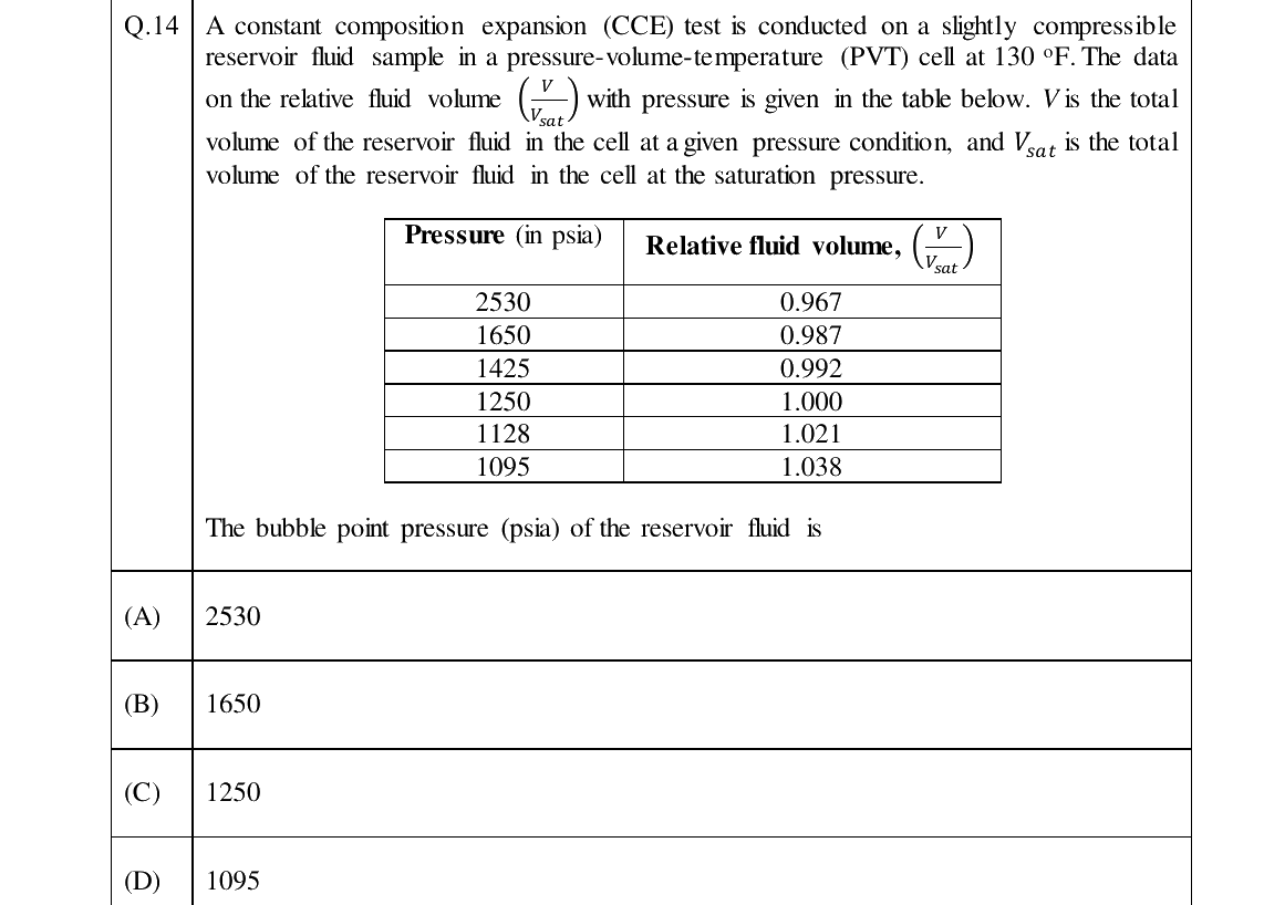GATE 2024 PE question 14