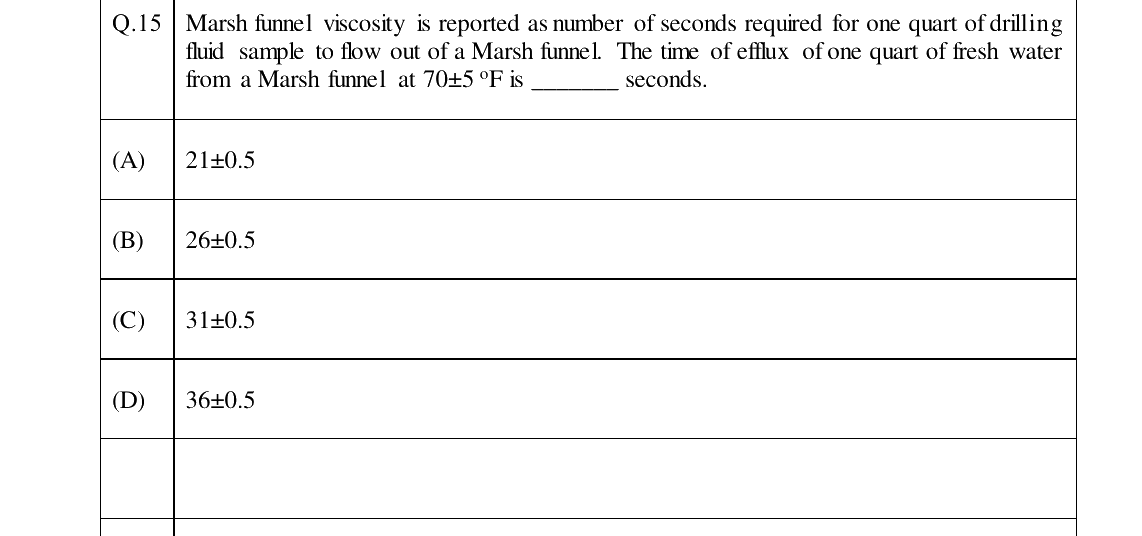 GATE 2024 PE question 15