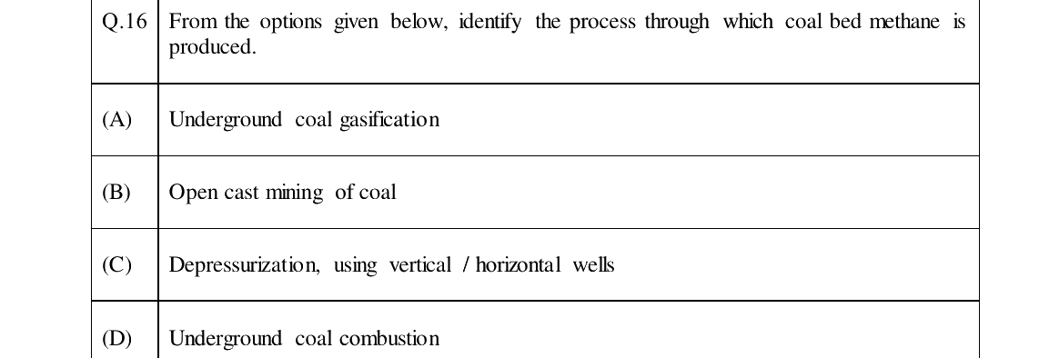 GATE 2024 PE question 16