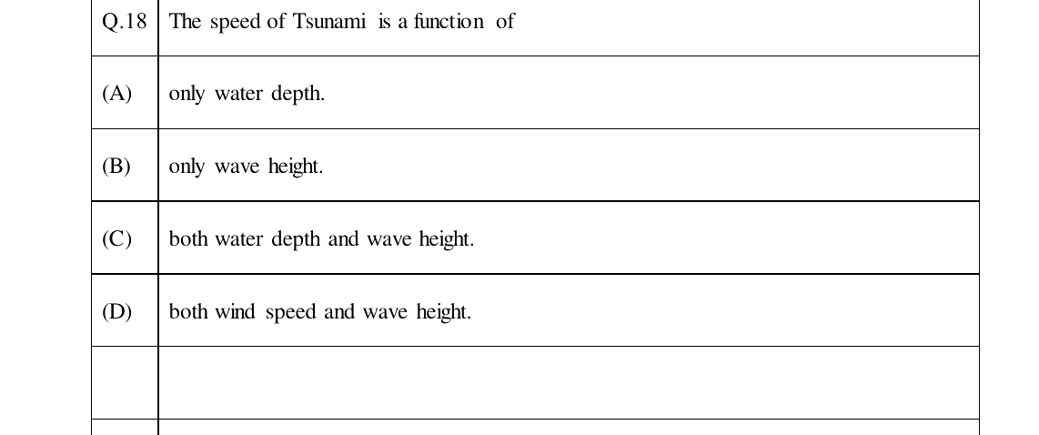 GATE 2024 PE question 18