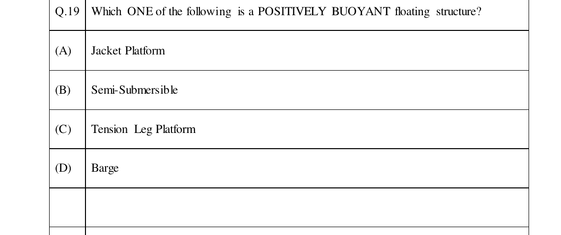 GATE 2024 PE question 19