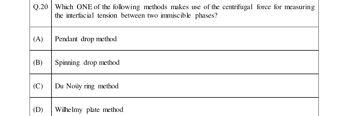 GATE 2024 PE question 20