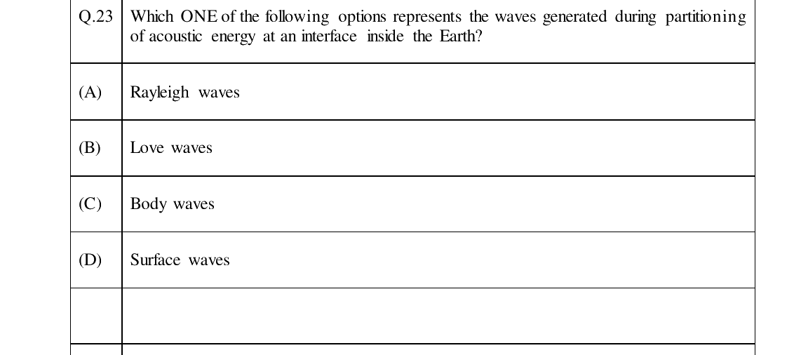 GATE 2024 PE question 23