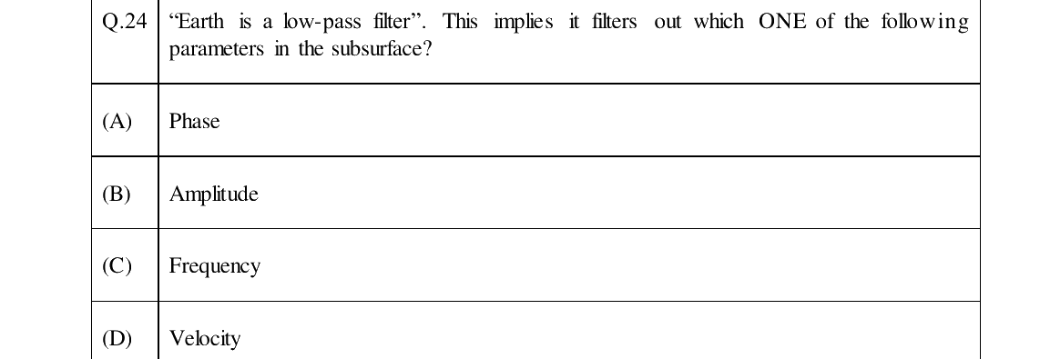 GATE 2024 PE question 24