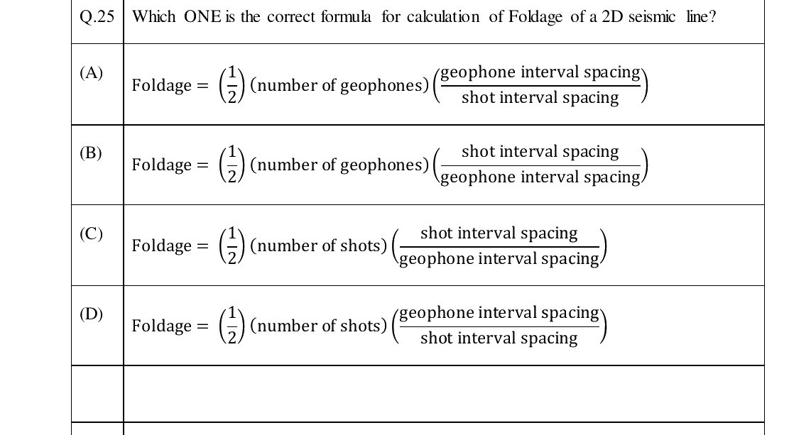 GATE 2024 PE question 25