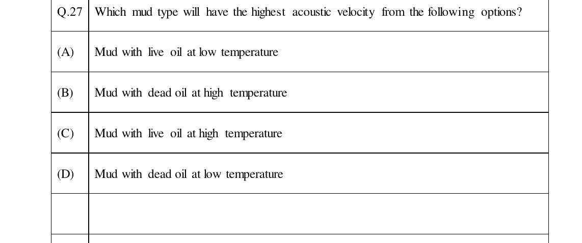 GATE 2024 PE question 27
