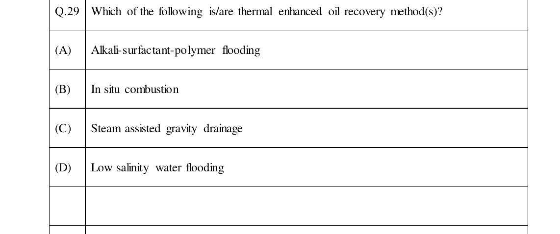 GATE 2024 PE question 29