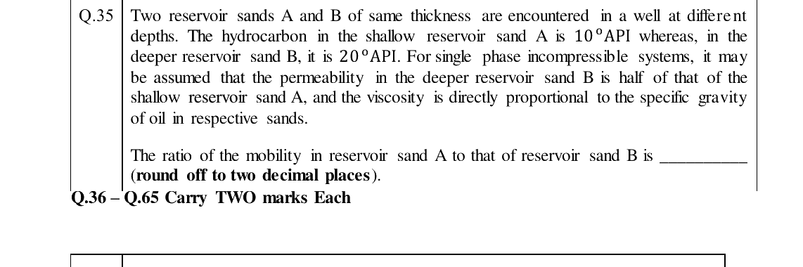 GATE 2024 PE question 35
