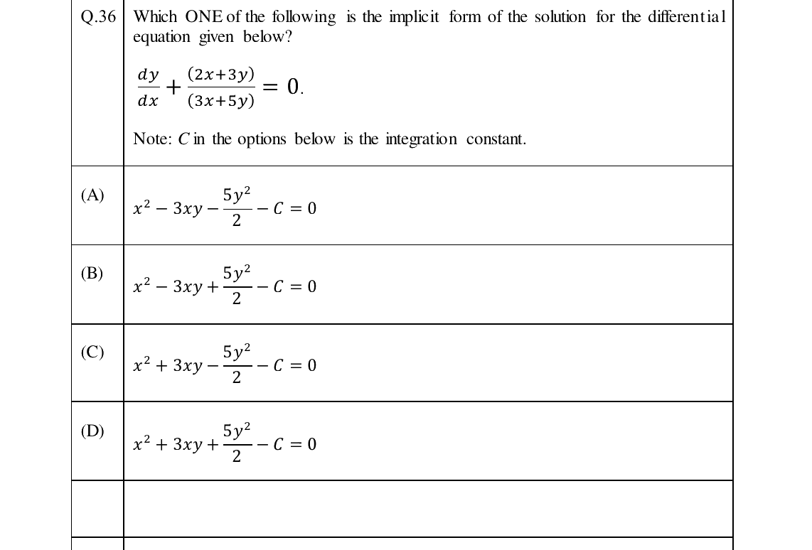 GATE 2024 PE question 36
