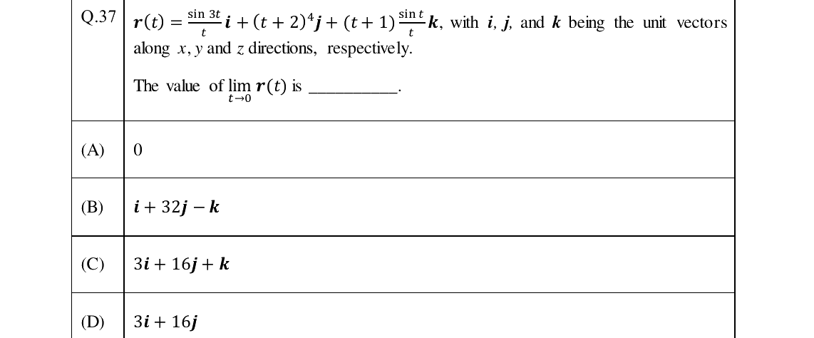 GATE 2024 PE question 37