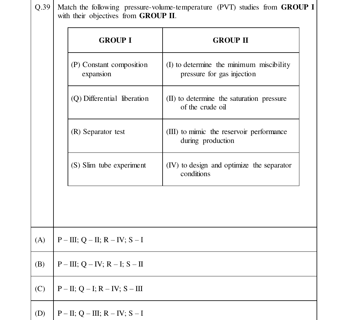 GATE 2024 PE question 39