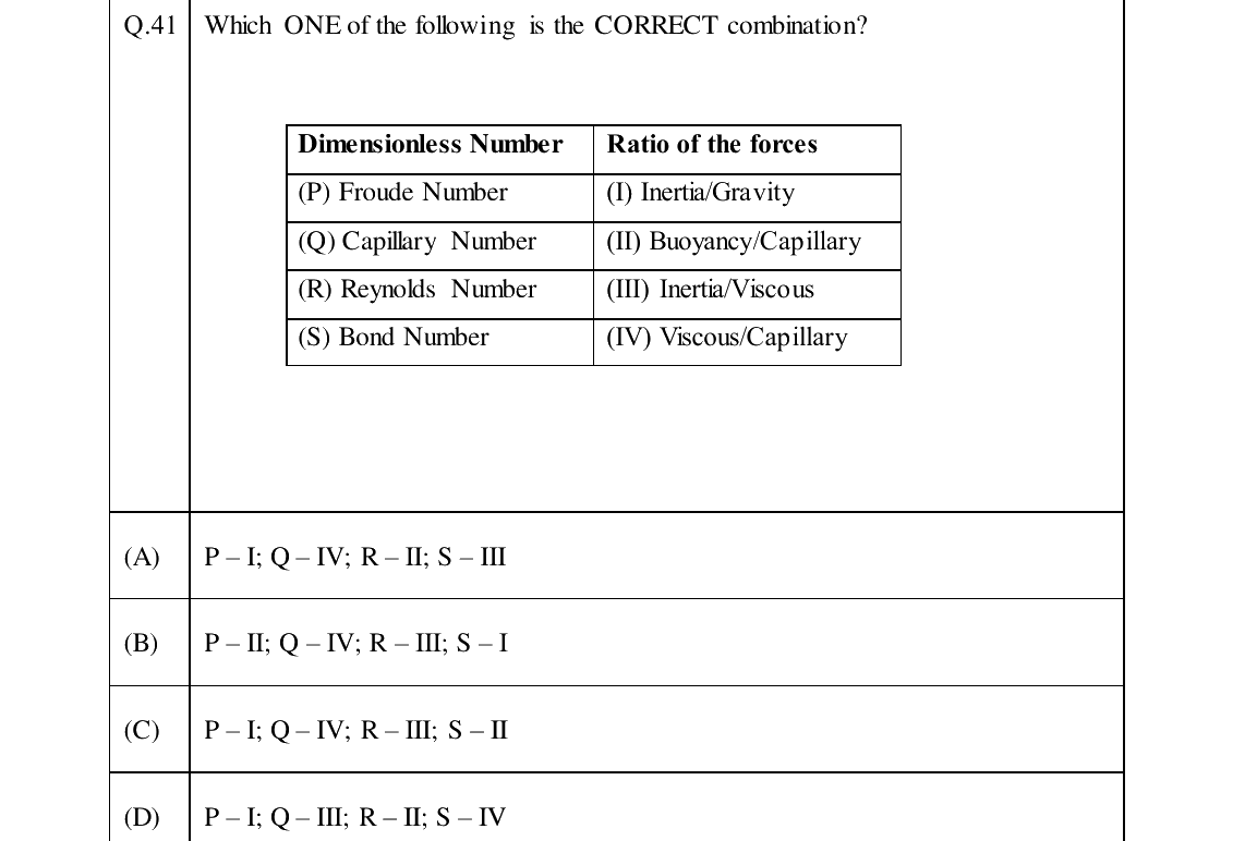 GATE 2024 PE question 41